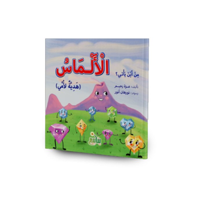 ⁦من اين يأتى مجموعة 3⁩ - الصورة ⁦2⁩